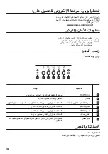 Предварительный просмотр 124 страницы Zanussi ZFG816X User Manual