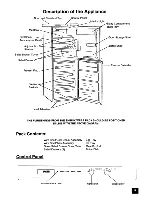 Preview for 5 page of Zanussi ZFK 47/52RF Owner'S Manual