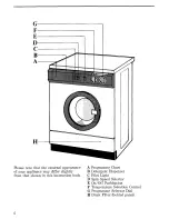 Предварительный просмотр 6 страницы Zanussi ZFL850 Instructions For The Use And Care