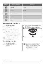 Preview for 9 page of Zanussi ZFM15100 User Manual