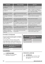 Предварительный просмотр 64 страницы Zanussi ZFM15100 User Manual