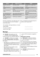 Preview for 63 page of Zanussi ZFM15100SA User Manual