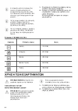 Предварительный просмотр 40 страницы Zanussi ZFM20100 User Manual