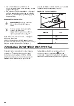 Предварительный просмотр 88 страницы Zanussi ZFM20100 User Manual