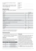 Preview for 21 page of Zanussi ZFP18200WA User Manual