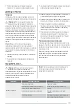 Preview for 33 page of Zanussi ZFP18200WA User Manual