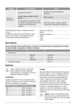 Preview for 57 page of Zanussi ZFP18200WA User Manual