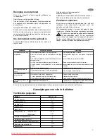 Preview for 7 page of Zanussi ZFT 410W Instruction Book