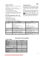 Preview for 33 page of Zanussi ZFT 410W Instruction Book