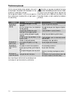 Preview for 10 page of Zanussi zft 710 w User Manual