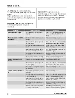 Preview for 8 page of Zanussi ZFT10210WA User Manual