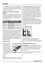 Preview for 10 page of Zanussi ZFT11101 User Manual