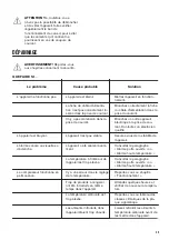 Preview for 25 page of Zanussi ZFT11407WA User Manual