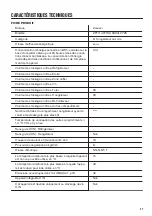 Preview for 27 page of Zanussi ZFT11407WA User Manual