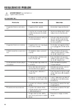 Preview for 38 page of Zanussi ZFT11407WA User Manual