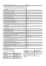 Preview for 40 page of Zanussi ZFT11407WA User Manual