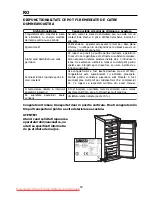 Preview for 50 page of Zanussi ZFU 325WO Instruction Manual