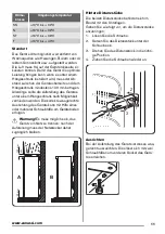 Preview for 11 page of Zanussi ZFU20201WA User Manual