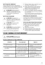 Preview for 15 page of Zanussi ZFU20223WA User Manual