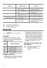 Preview for 14 page of Zanussi ZFU23404WA User Manual