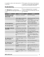 Preview for 9 page of Zanussi ZFU25200WA User Manual