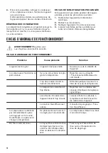 Preview for 14 page of Zanussi ZFU25200XA User Manual