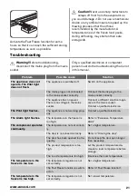 Preview for 21 page of Zanussi ZFU27400WA User Manual