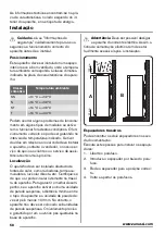 Preview for 58 page of Zanussi ZFU27400WA User Manual