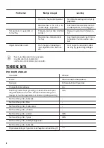 Preview for 8 page of Zanussi ZFU27500WA User Manual