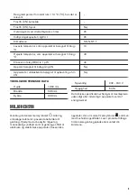 Preview for 9 page of Zanussi ZFU27500WA User Manual