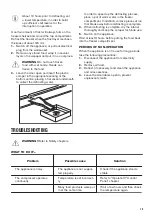 Preview for 15 page of Zanussi ZFU27500WA User Manual