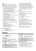 Preview for 28 page of Zanussi ZFU27500WA User Manual