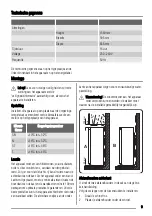 Preview for 9 page of Zanussi ZFU422W User Manual