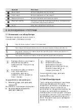 Preview for 3 page of Zanussi ZFV619K User Manual