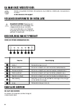 Preview for 22 page of Zanussi ZFV816K User Manual