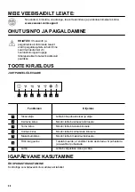 Preview for 30 page of Zanussi ZFV816K User Manual