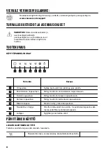 Preview for 34 page of Zanussi ZFV816K User Manual