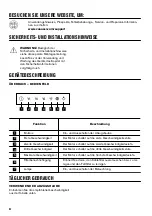 Preview for 42 page of Zanussi ZFV816K User Manual