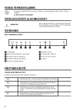 Preview for 34 page of Zanussi ZFV916Y User Manual