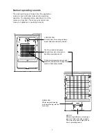 Предварительный просмотр 7 страницы Zanussi ZFX 74 W Instruction Booklet