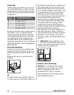 Предварительный просмотр 42 страницы Zanussi ZFX51400WA User Manual