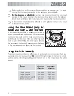 Preview for 8 page of Zanussi ZGF 642 Instruction Booklet