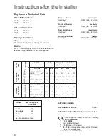 Preview for 8 page of Zanussi ZGF 6420 Instruction Booklet