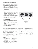 Preview for 15 page of Zanussi ZGF 6420 Instruction Booklet