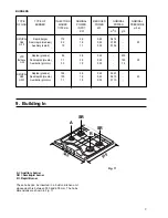 Preview for 9 page of Zanussi ZGF 646 Operating And Installation Manual