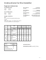 Preview for 7 page of Zanussi ZGF 68 Instruction Booklet