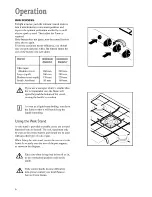 Предварительный просмотр 6 страницы Zanussi ZGF 782 Instruction Booklet