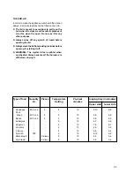 Preview for 3 page of Zanussi ZGF 983 ITXC Instruction Booklet