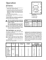 Предварительный просмотр 4 страницы Zanussi ZGF 991 Instruction Booklet