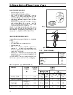 Preview for 7 page of Zanussi ZGF 993 ITXC Instruction Book